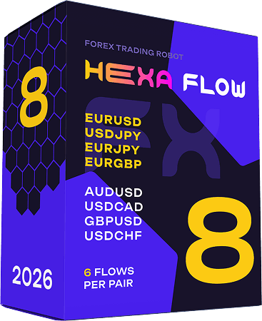 FXHexaFlow 8 EA - Profitable Forex trading system