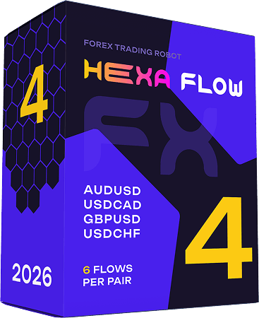 FXHexaFlow 4 EA - Profitable Forex trading system